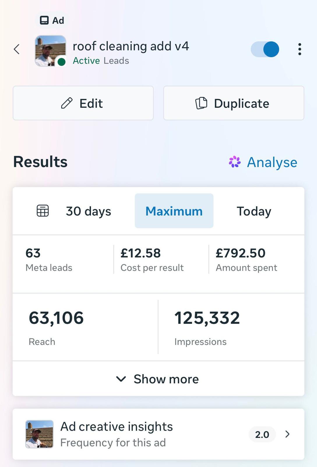 Founding client Meta Ads results showing 63 leads at £12.58 per lead